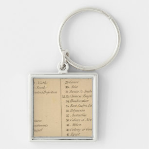 Thomas's Library Atlas 2 Key Ring