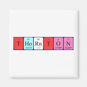 Thornton periodic table name magnet