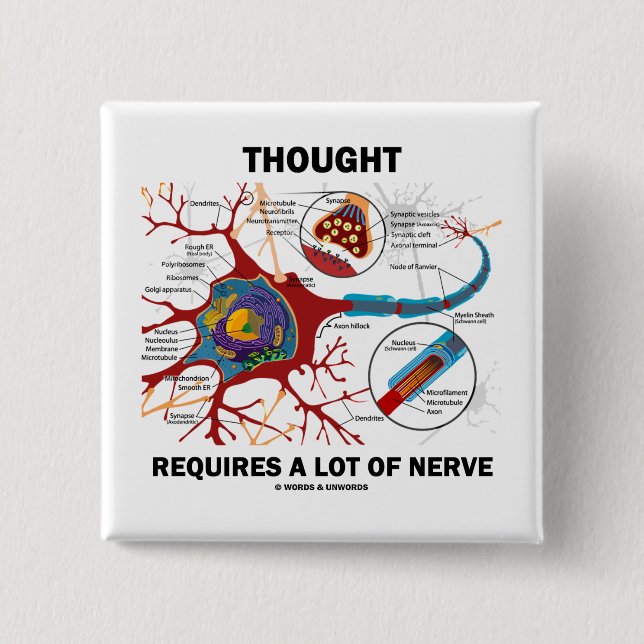 Thought Requires A Lot Of Nerve (Synapse) 15 Cm Square Badge (Front)
