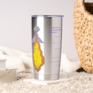 Threads of Union – Woven Together in Love Insulated Tumbler