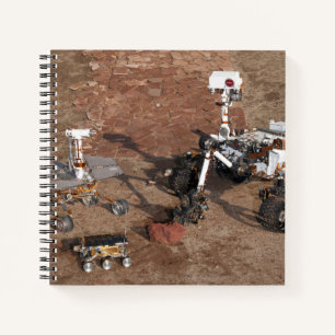 Three Generations Of Mars Rovers. Notebook