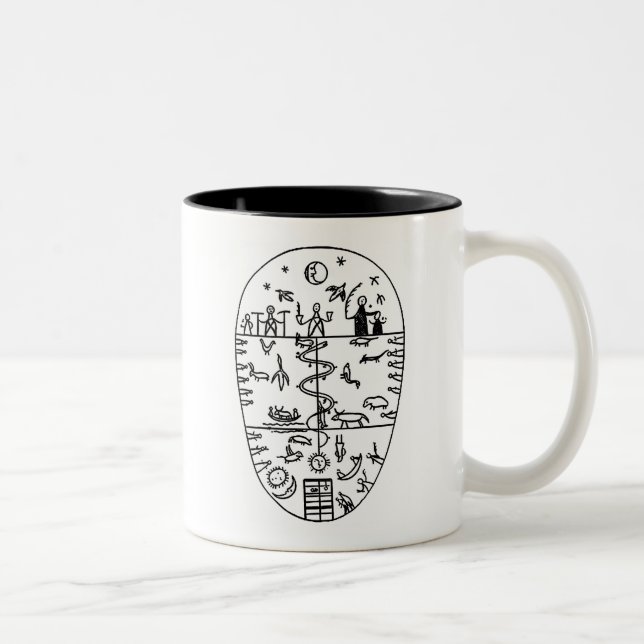 Three Layers of Life Two-Tone Coffee Mug (Right)