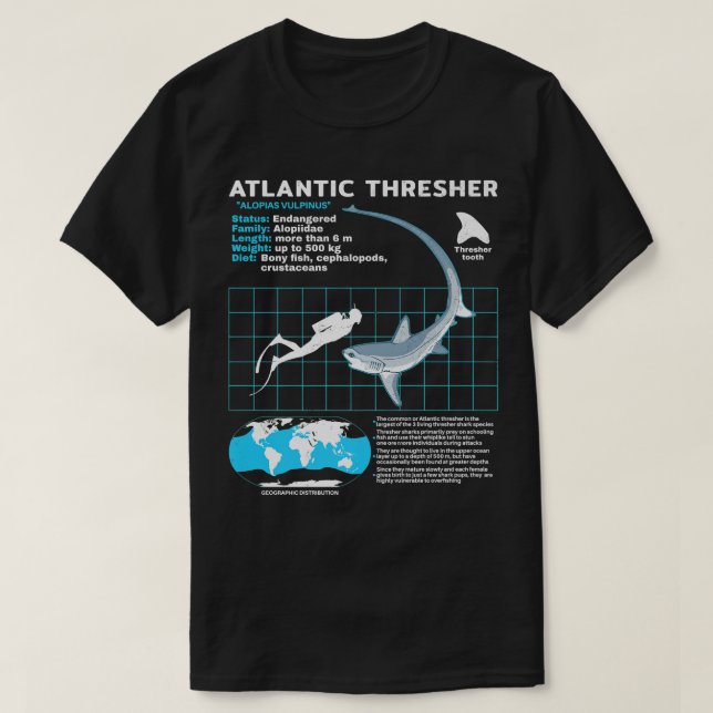 Thresher Shark Fact Sheet T-Shirt (Design Front)