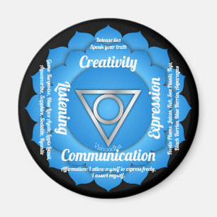 Throat Chakra Magnet