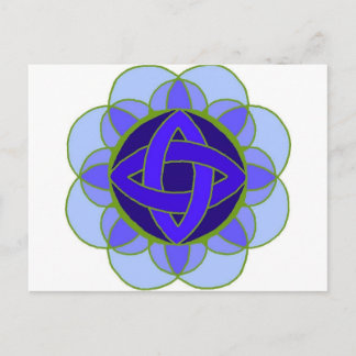 "Throat Chakra" Postcard
