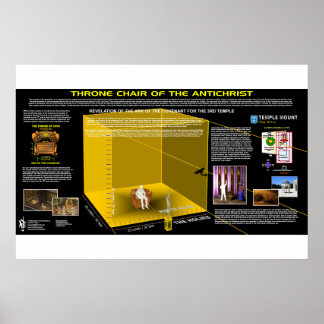 Throne Chair of the AntiChrist Poster