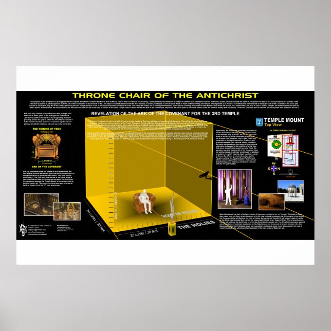 Throne Chair of the AntiChrist Poster (Front)