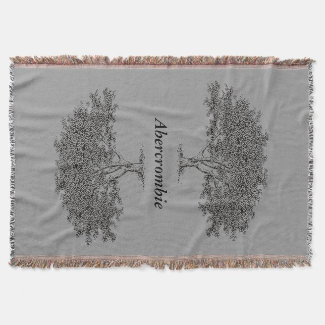 Throw Blanket - Family Trees (Front)