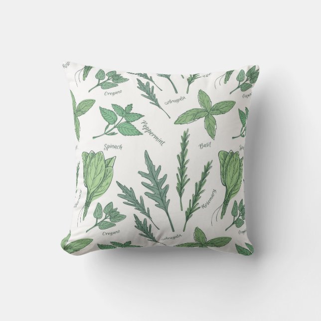 Throw Pillow (Front)