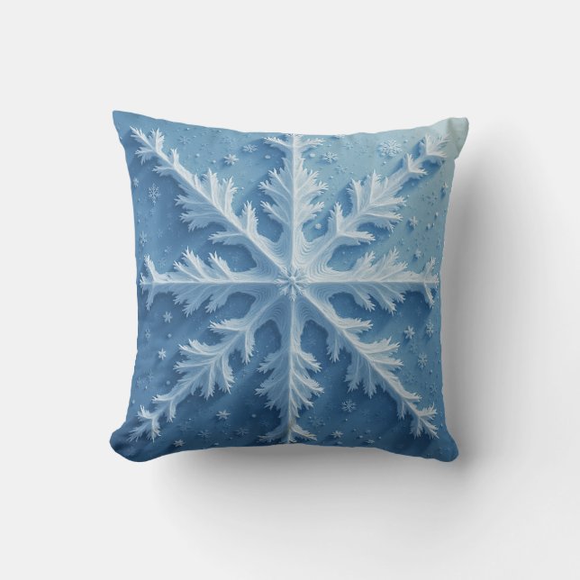  Throw Pillow (Front)