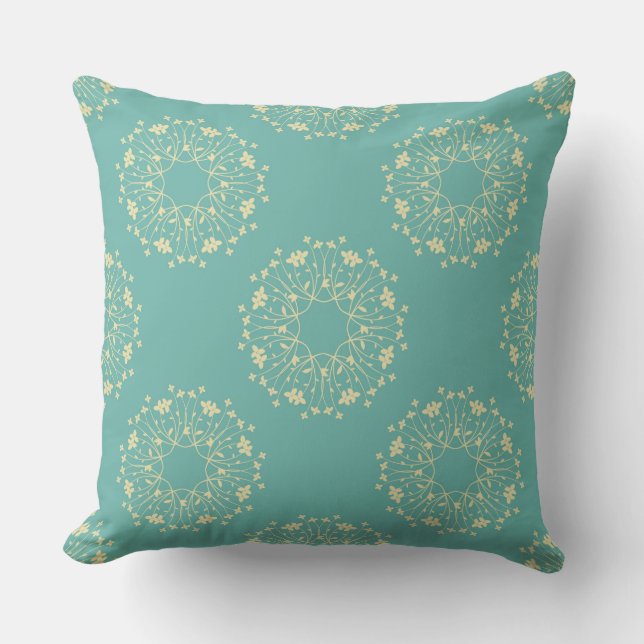 Throw Pillow 20" x 20" (Front)