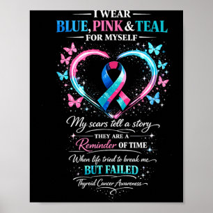 Thyroid Cancer Awareness  Poster