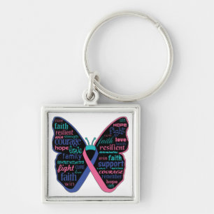 Thyroid Cancer Butterfly Collage of Words Key Ring