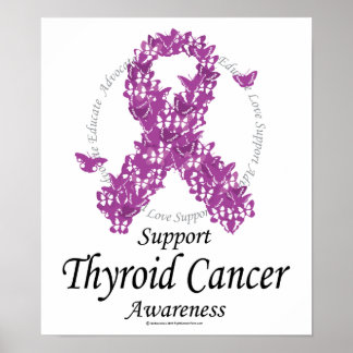 Thyroid Cancer Ribbon of Butterflies Poster