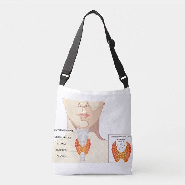  Thyroid diagram Crossbody Bag (Front)