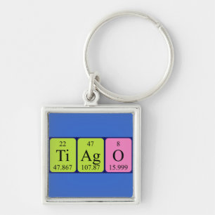 Tiago periodic table name keyring