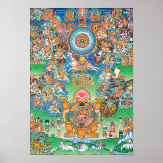 Tibetan Astrology Poster