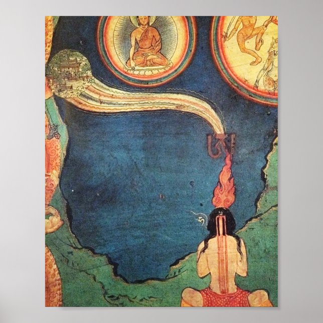 Tibetan Buddhist Depiction Of Tummo Poster (Front)