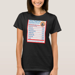 Tibetan Mastiff Dog Breed Owner Funny Nutrition Fa T-Shirt