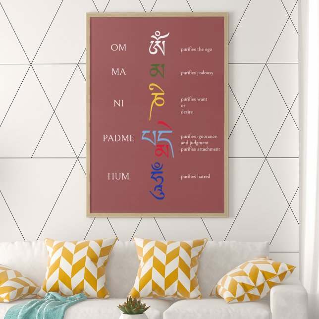 Tibetan Om Mani Padme Hum Avalokiteshvara Mantra Poster (Creator Uploaded)