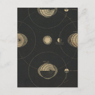 Tides Postcard