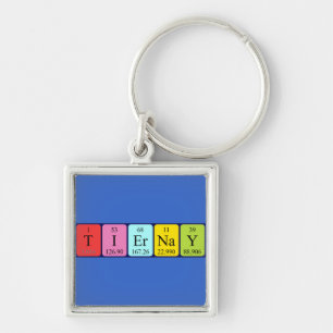 Tiernay periodic table name keyring