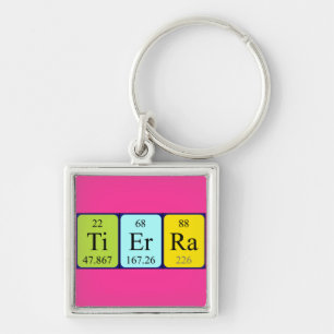 Tierra periodic table name keyring
