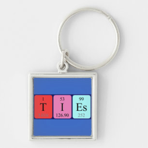 Ties periodic table name keyring