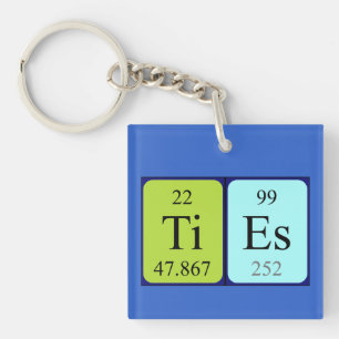 Ties periodic table name keyring