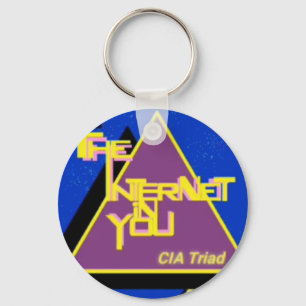 TIIY KEYCHAIN (CIA Triad)