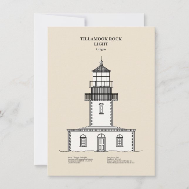 Tillamook Rock Lighthouse - Oregon - SBD Card (Front)
