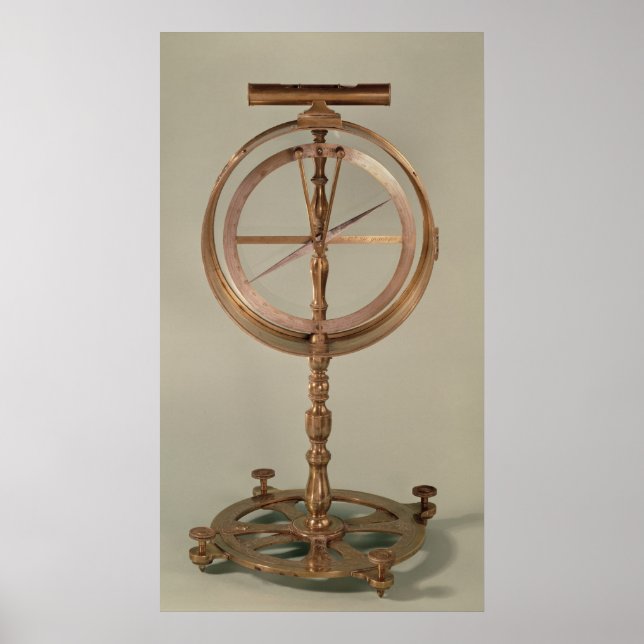 Tilting Compass belonging to Count Grandpre Poster (Front)