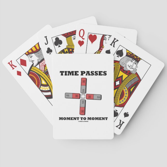 Time Passes Moment To Moment (Magnetic Quadrupole) Playing Cards (Back)