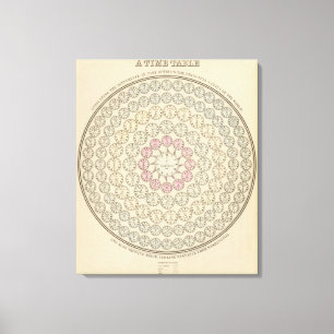 Time table canvas print