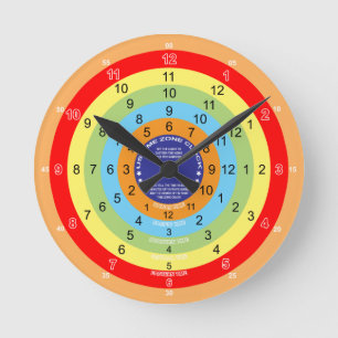 Time Zone Clock