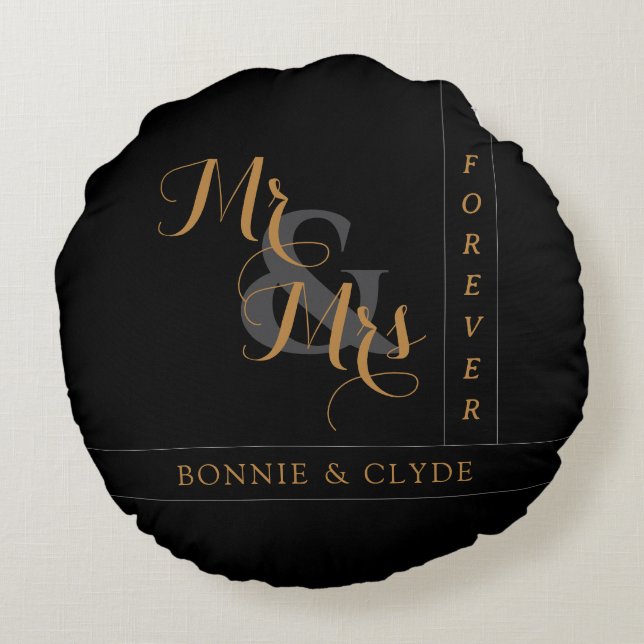 Timeless Love: Mr. & Mrs. Forever Decorative Round Cushion (Back)