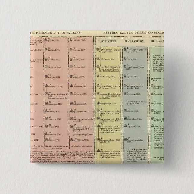 Timeline Assyria and Lydia 15 Cm Square Badge (Front)