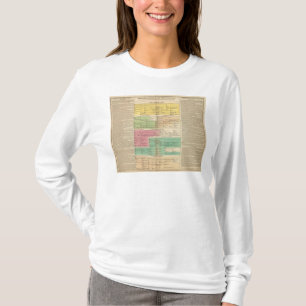 Timeline Empire of Constantiople Royal Families T-Shirt