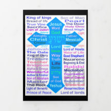 Timeline of Biblical Events 