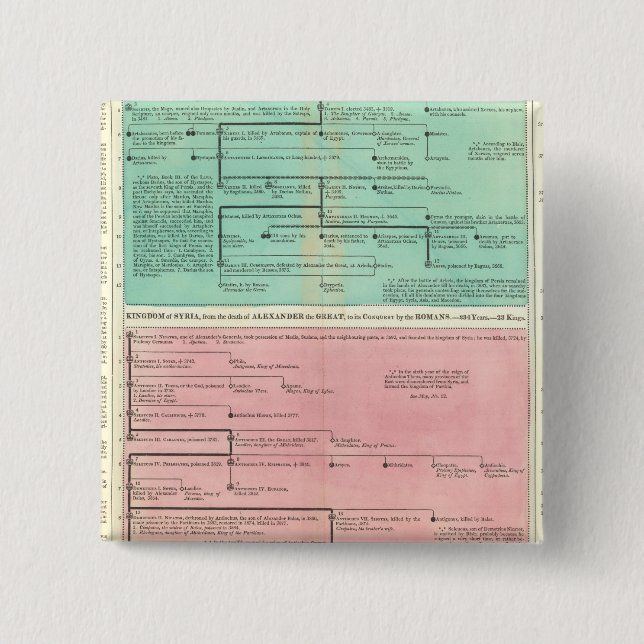 Timeline of Persia and Syria 15 Cm Square Badge (Front)