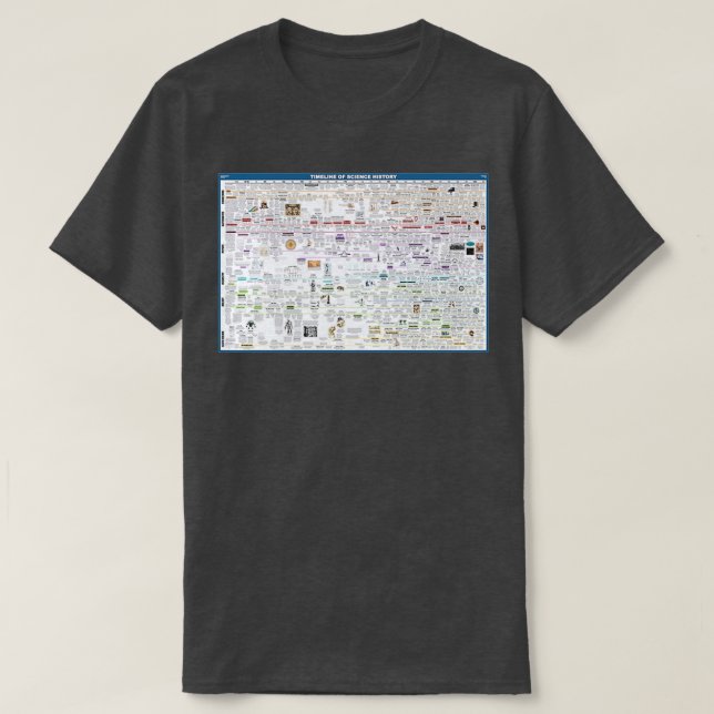 Timeline of Science History T-Shirt (Design Front)