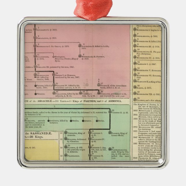 Timeline Parthinians Metal Tree Decoration (Front)