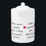 Timeline- Raising a Child:  Teapot<br><div class="desc">This teapot presents the timeline of a child from birth to college.  Special moments can be revisited through this interesting teapot.  Makes a great gift to the child,  or to a parent of the child.  Sweet and emotional,  yet functional.  Customisable.  By Sharon Lee Hudson.</div>