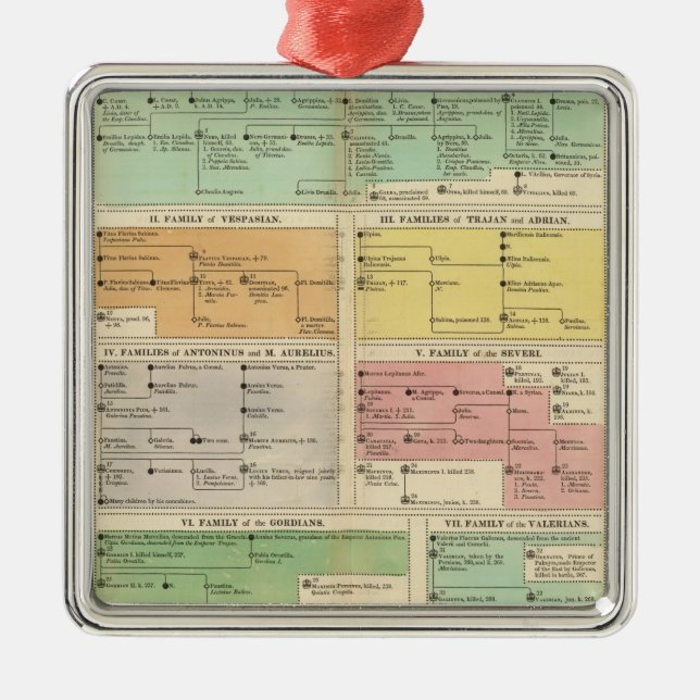 Timeline Roman Empire Events Metal Tree Decoration (Front)