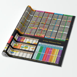 Timeline Since Adam Wrapping Paper