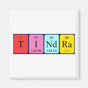 Tindra periodic table name magnet