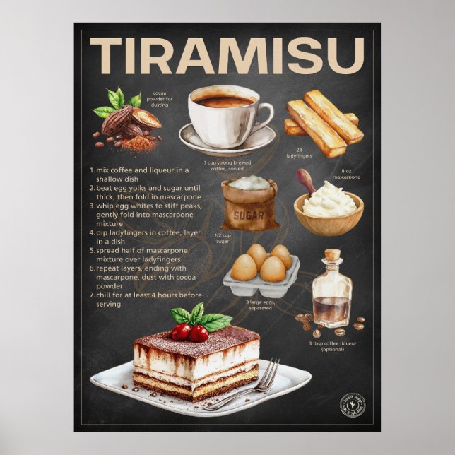 Tiramisu Recipe Chalkboard Italian Dessert Art Poster (Front)
