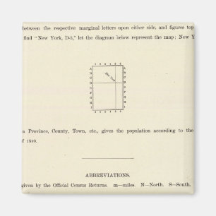 Title Page of Verso Indexed Atlas Magnet
