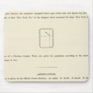 Title Page of Verso Indexed Atlas Mouse Pad