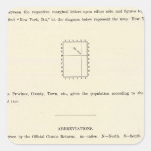 Title Page of Verso Indexed Atlas Square Sticker